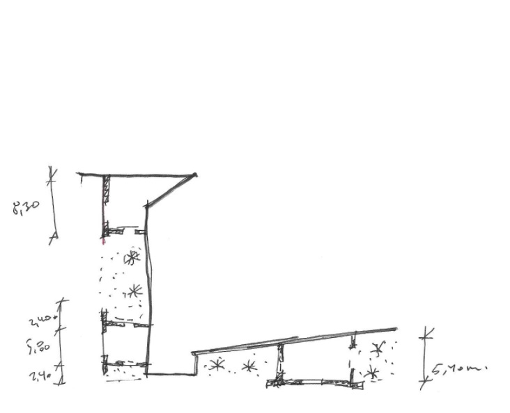Galería Boceto0